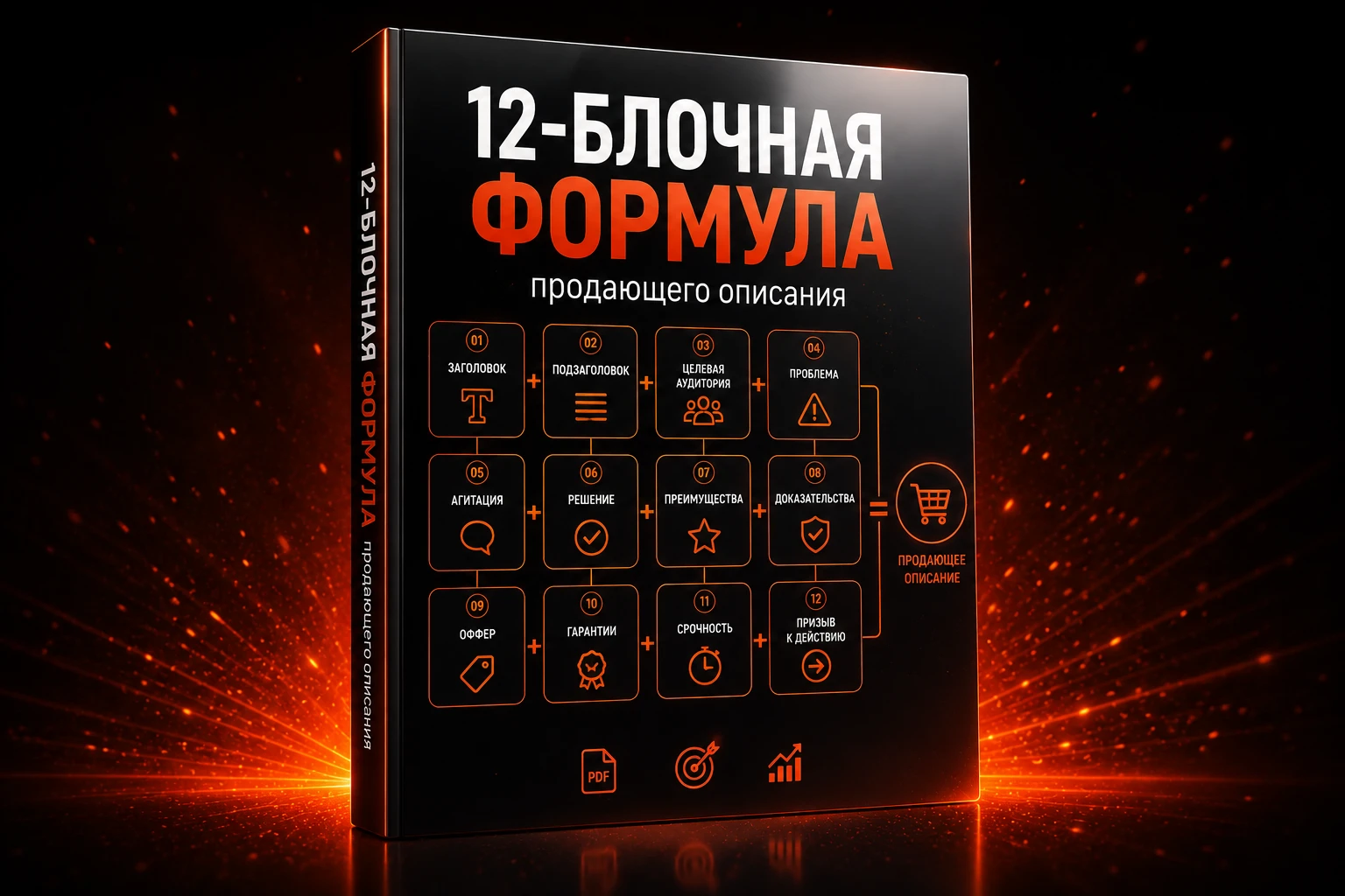 Бонус 2: 12-блочная формула продающего описания