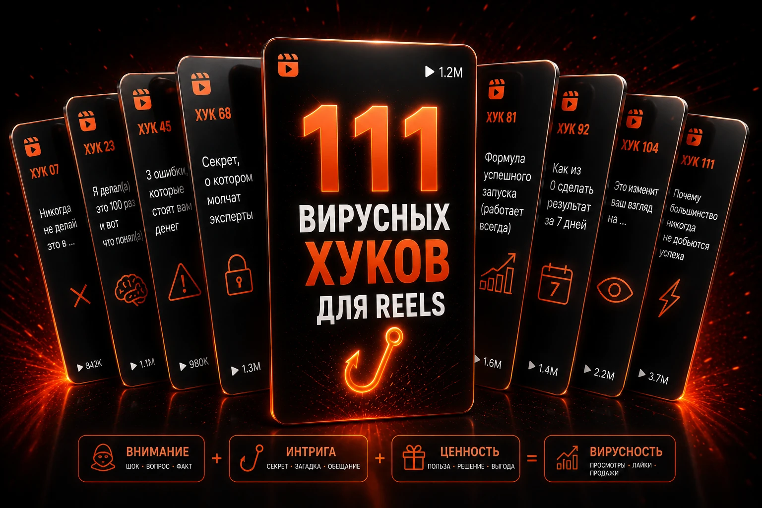 Супер-бонус 2: 111 вирусных хуков для Reels