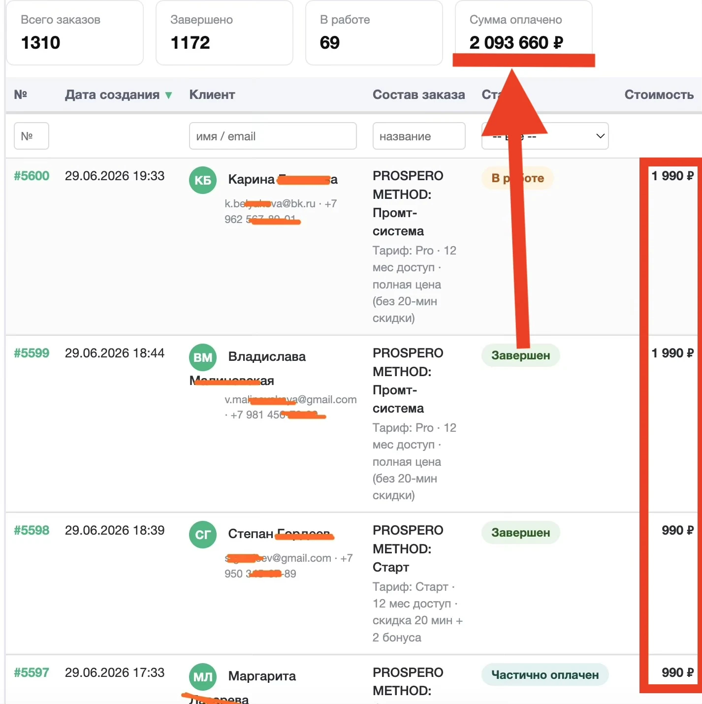 Скриншот личного кабинета PROSPERO: 2 093 660 ₽ оплачено, 1310 заказов