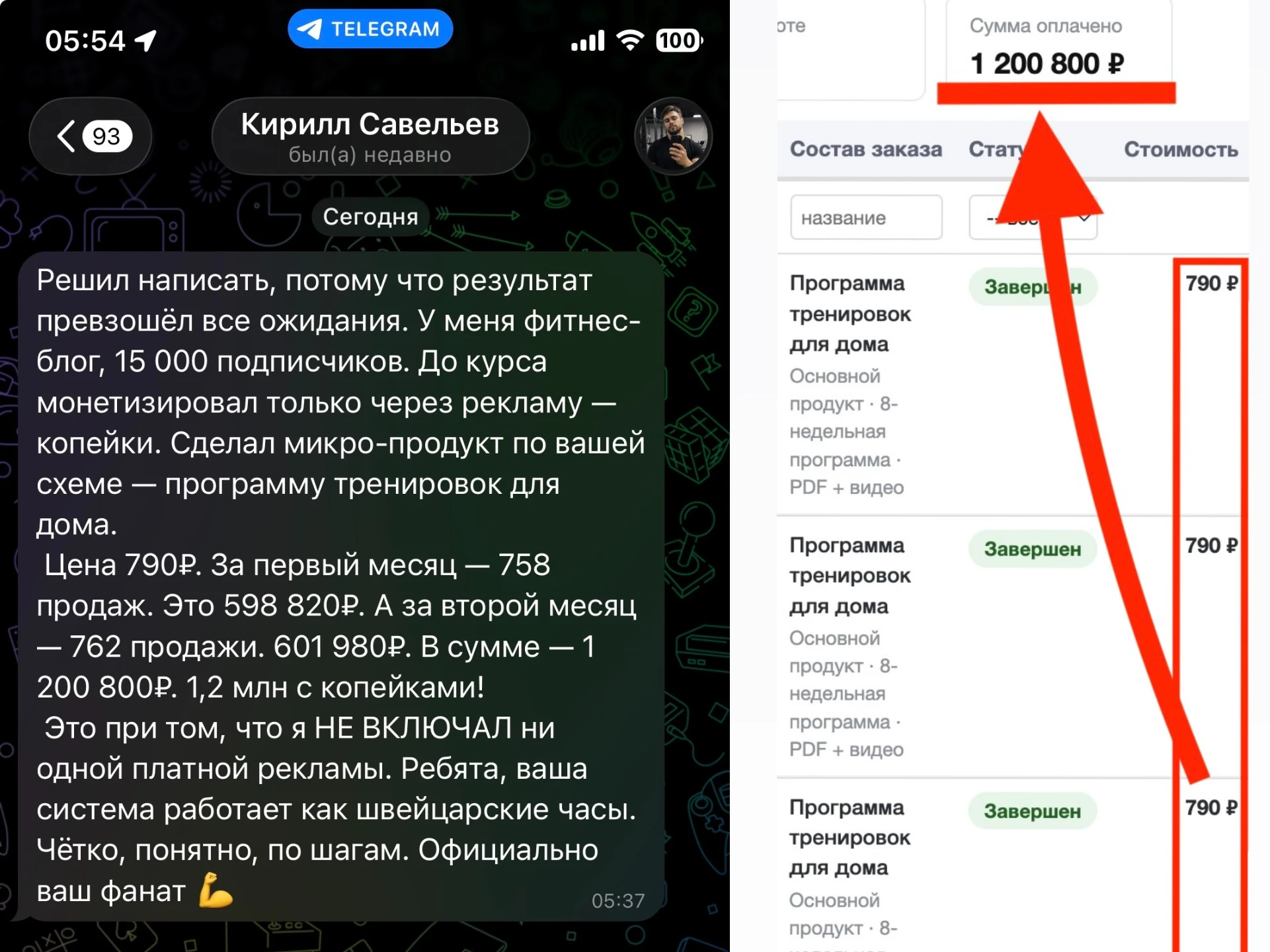 Кирилл Савельев: 1 200 800 ₽ за 2 месяца на программе тренировок для дома